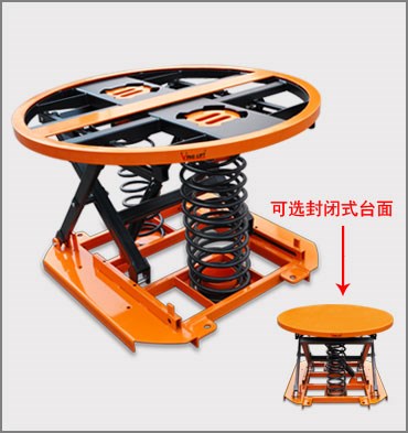 彈簧驅動杠桿升降臺